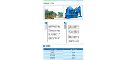 廢鋼破碎機(jī)為您打開(kāi)創(chuàng)業(yè)之門(mén)！